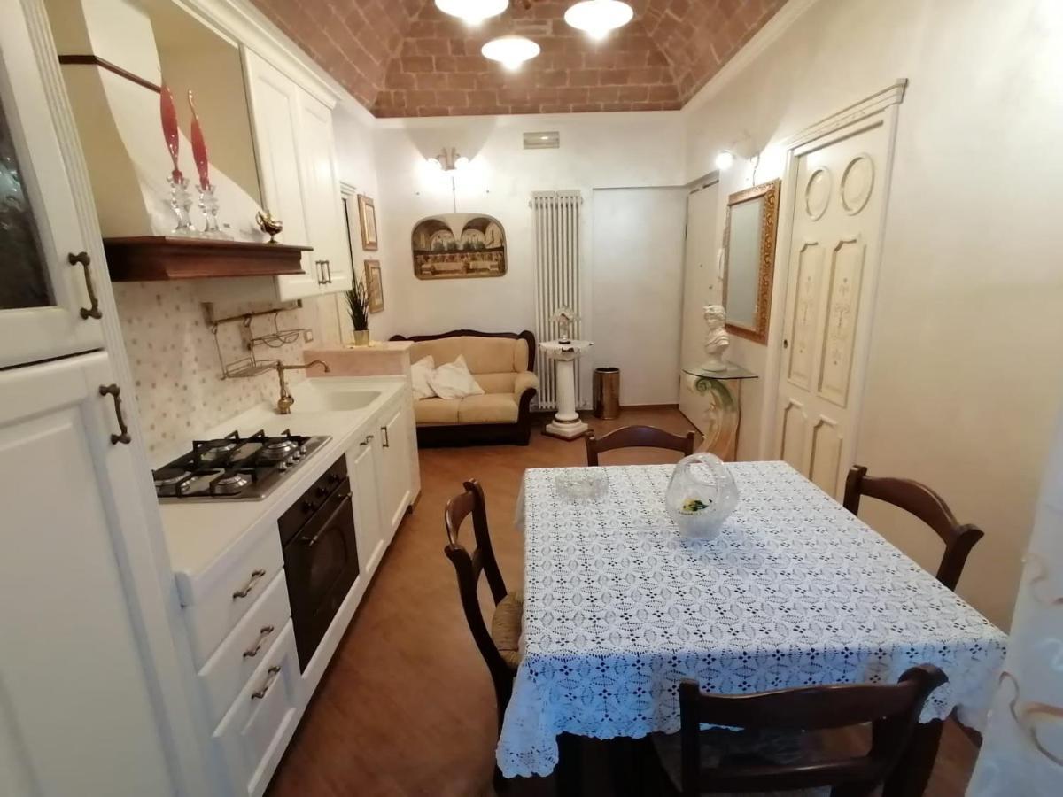A Casa Di Mamma Rita Chieti